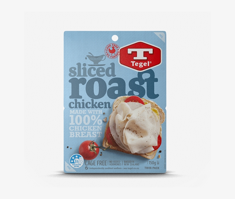 Chicken As Food, transparent png
