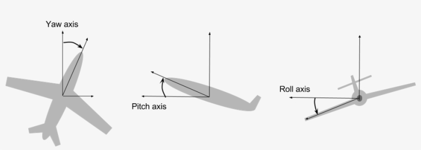 Angles - Kayak, transparent png