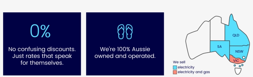 About Us - Energy, transparent png