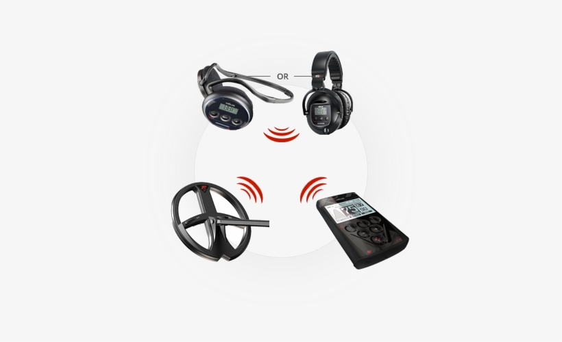 Xp Deus Wireless Metal Detector - Xp Metal Detectors Xp Deus Metal Detector Ch Coil, transparent png