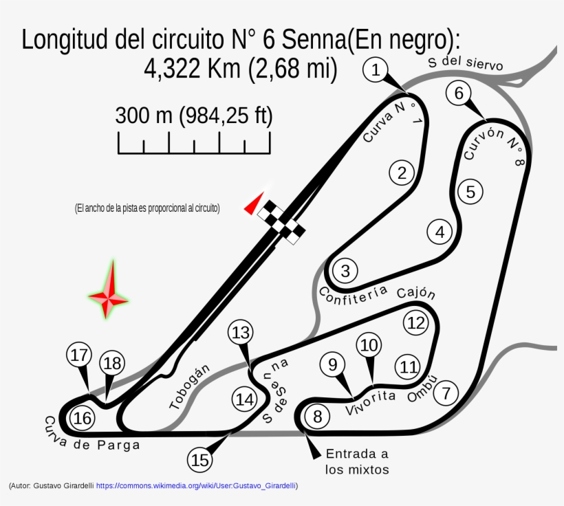 Autódromo Oscar Y Juan Gálvez Circuito N° 6 Por Senna - Argentina Grand Prix Track, transparent png