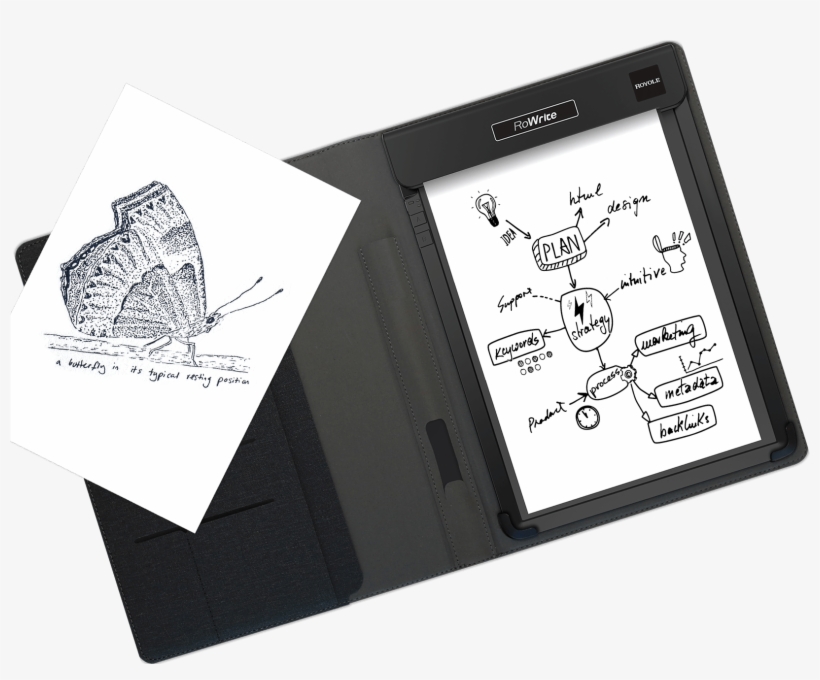 Create And Capture - Royole Rowrite Digitale Kladblok, transparent png