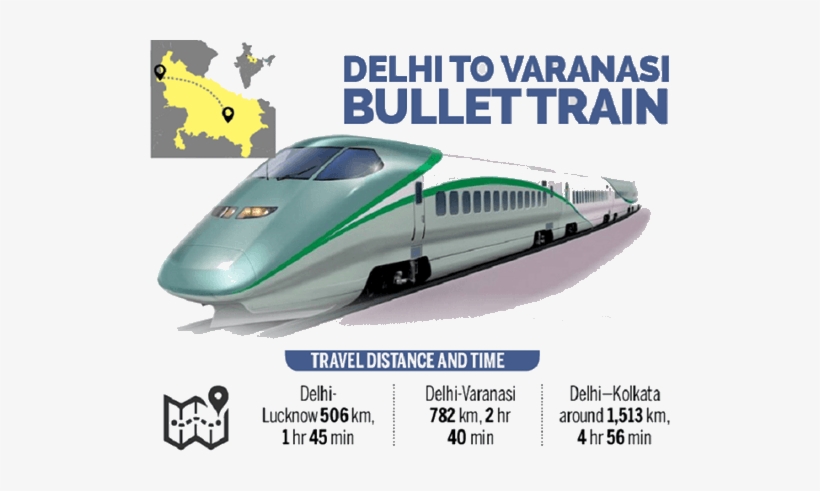 Image Of Delhi To Varanasi Bullet Train - Bullet Train, transparent png