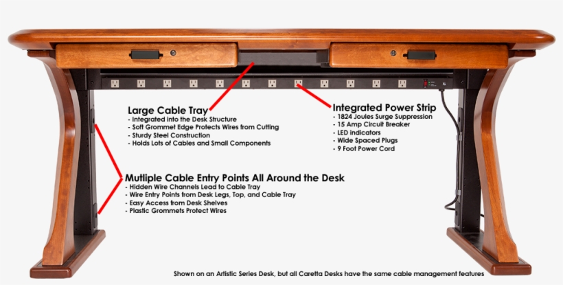 Cable Management, transparent png