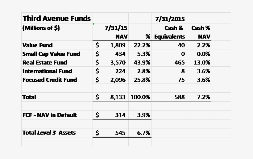 Here Are The Bullet Points That Jump Out At Me - Number, transparent png