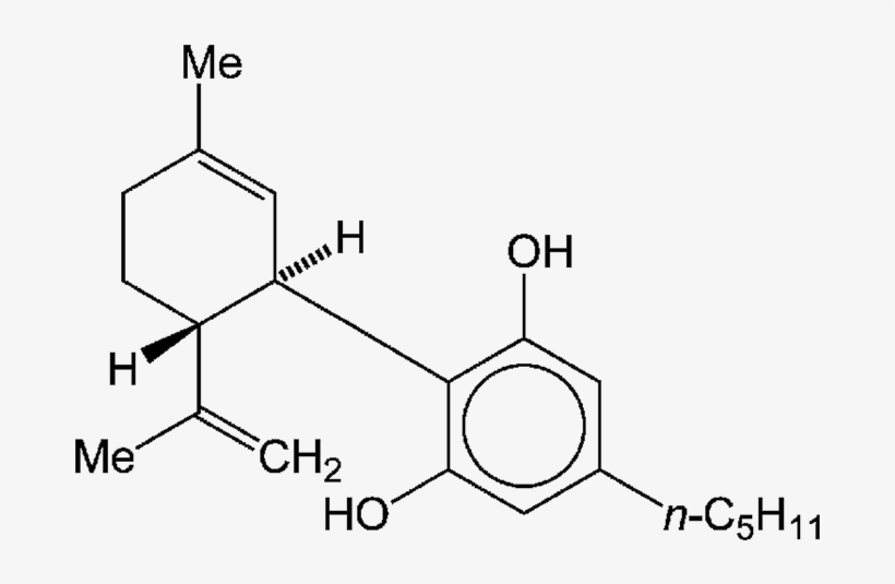 Everyone Knows That (−) Trans Δ9 Tetrahydrocannabinol - Delta 9, transparent png