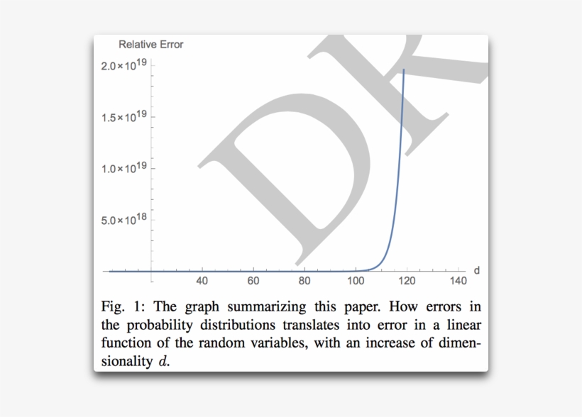 Taleb Error Paper - Paper, transparent png