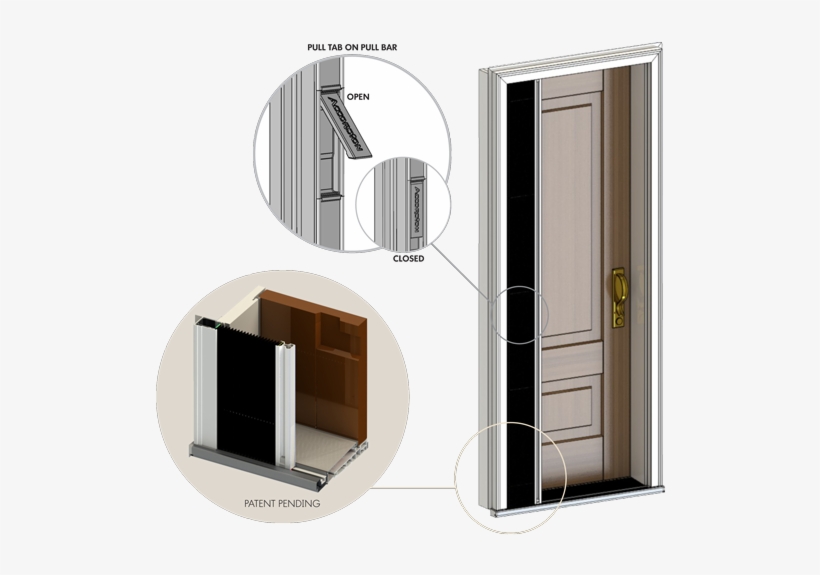Screen Mesh Easily Replaceable If Damaged ◉ Standard - Accordion Screen, transparent png