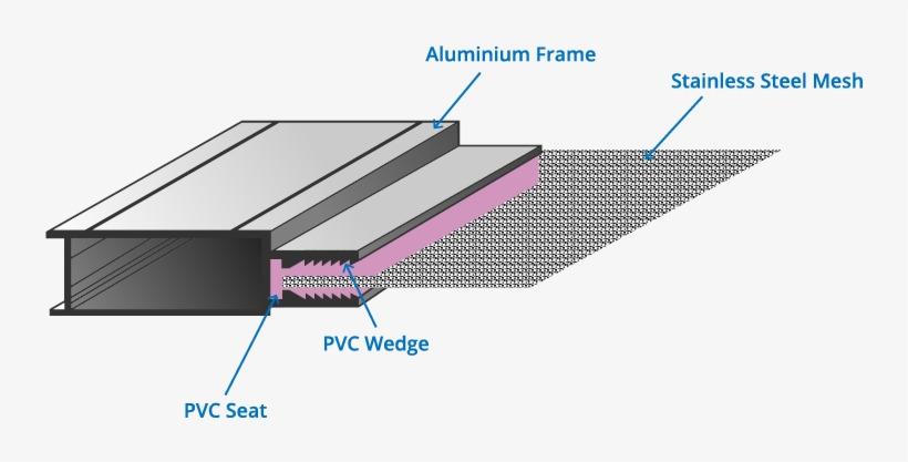 Frame Construction And Installation - Gold Coast, transparent png