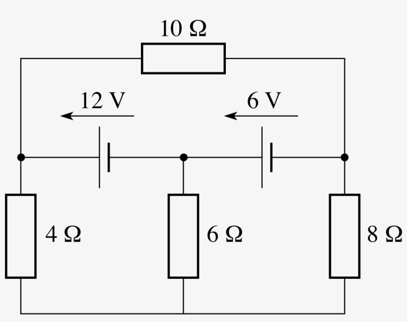 Figure - Diagram, transparent png