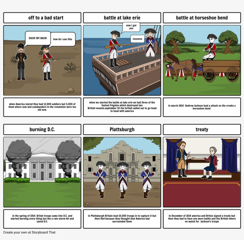 War Of - Storyboard, transparent png