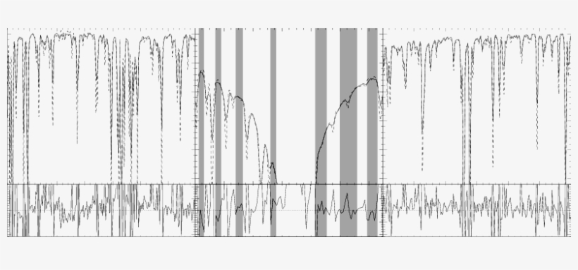 A Comparison Of The Normalization Of Our Hα Spectrum - Diagram, transparent png