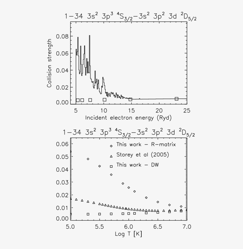 2, For The 1 34 Transition - Common Fig, transparent png
