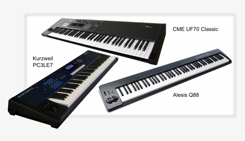 Descripción - Yamaha Psr-ew400 76-key Digital Keyboard, transparent png