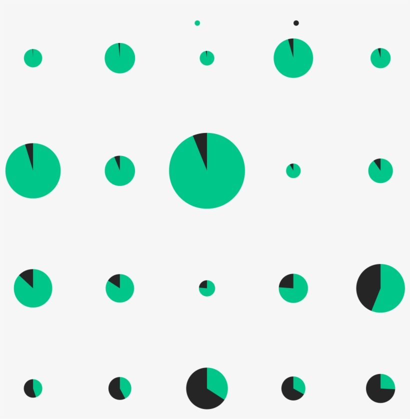 Circles Sized By Total Cash & Marketable Securities - Apple, transparent png