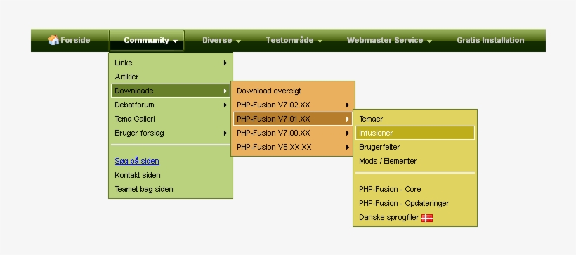 Deluxe Dropdown Menu V1 - Dropdown Menu Php, transparent png