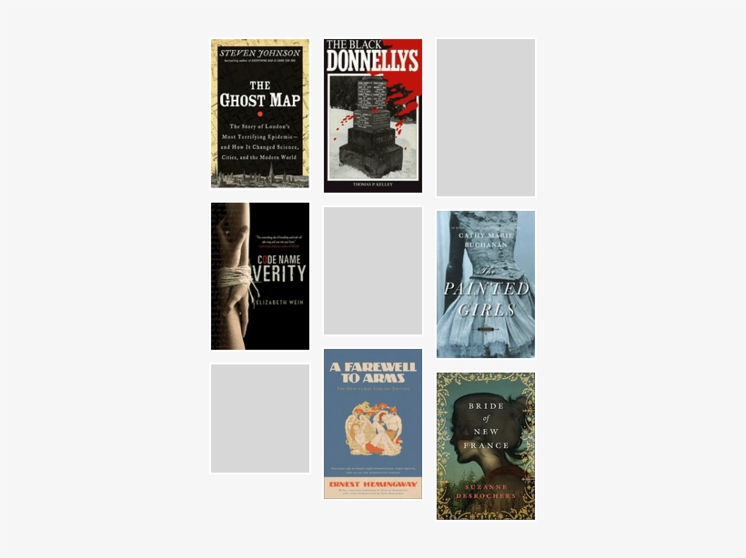 Let's Do The Time Warp Again History Fiction Or Non-fiction - Farewell To Arms By Ernest Hemingway, transparent png