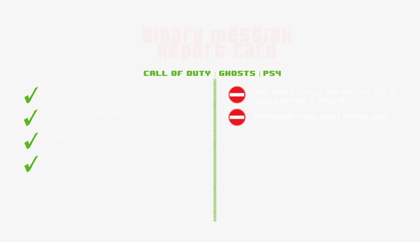 Codg - Portable Network Graphics, transparent png