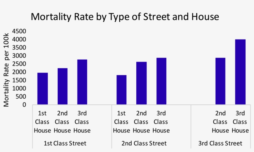 The Authors, In A More Sophisticated Way Than Engels, - Number, transparent png