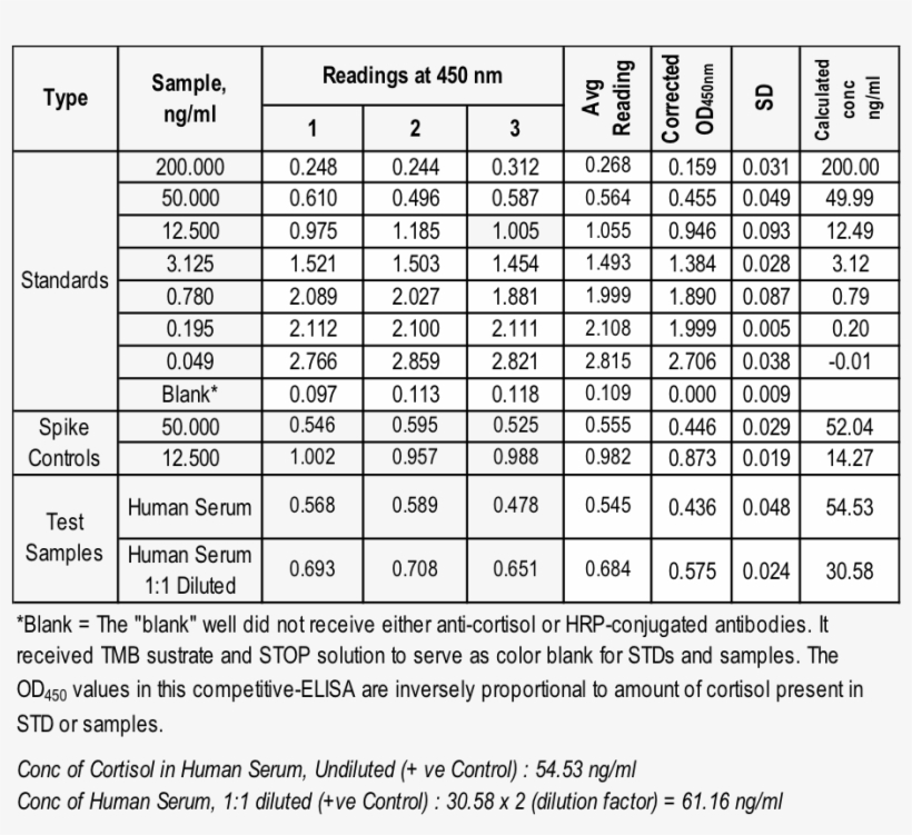 1392243909875 Logo - Water Chiller, transparent png