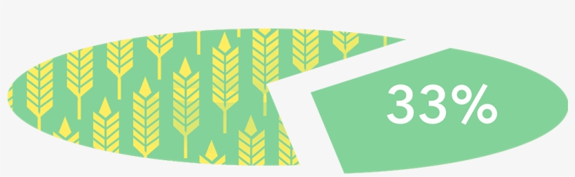 Clip Freeuse Download Land Conservation Freshbox Articles - Wheat Icon, transparent png