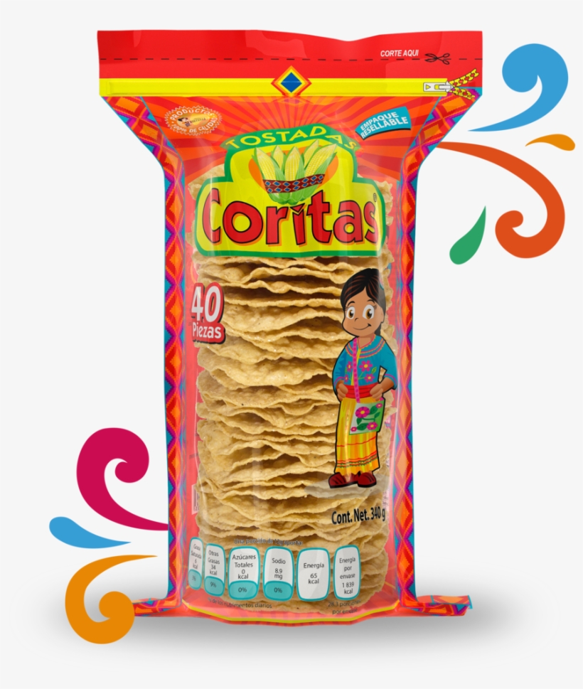 Coritas-40 - Product, transparent png