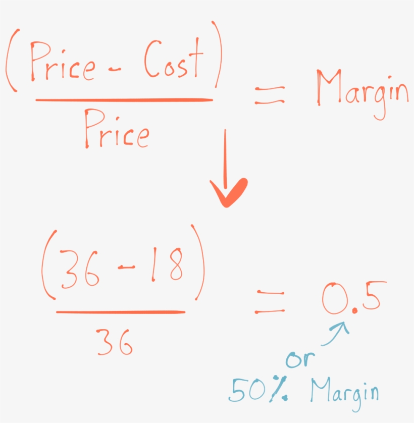Formula For Margin Is Open Parentheses Price Minus - Markup Vs Margin Formula, transparent png
