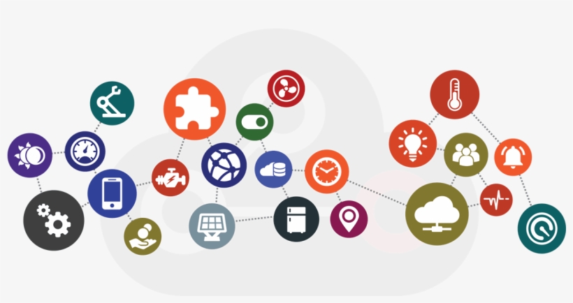 Orchestration Across Iot Verticals - Mobile Phone, transparent png