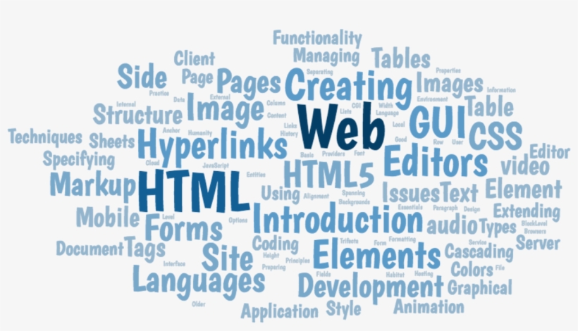 Web Foundations Word Cloud - Internet - 1280x709 PNG Download - PNGkit
