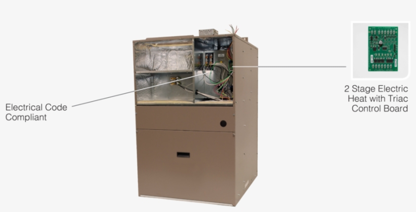 Electric Heat Features - Electricity, transparent png