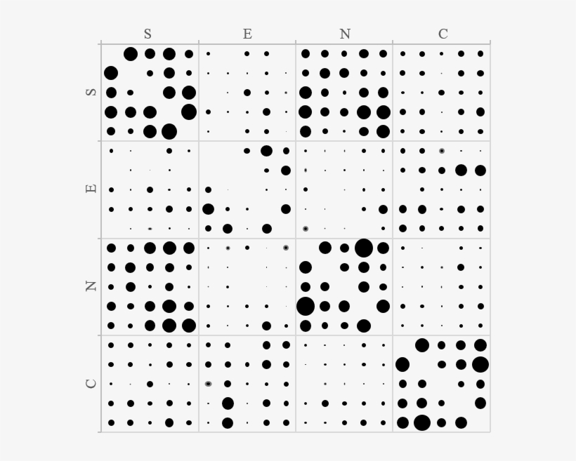Current Version Of The Graph - Icon, transparent png