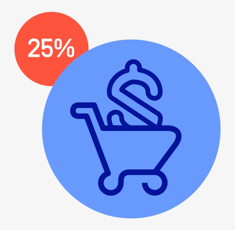 25% Increase In Basket Sizes With Episerver Personalization - Circle, transparent png
