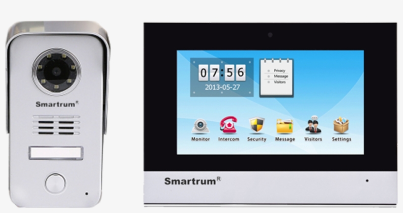 More Views - Access Control, transparent png
