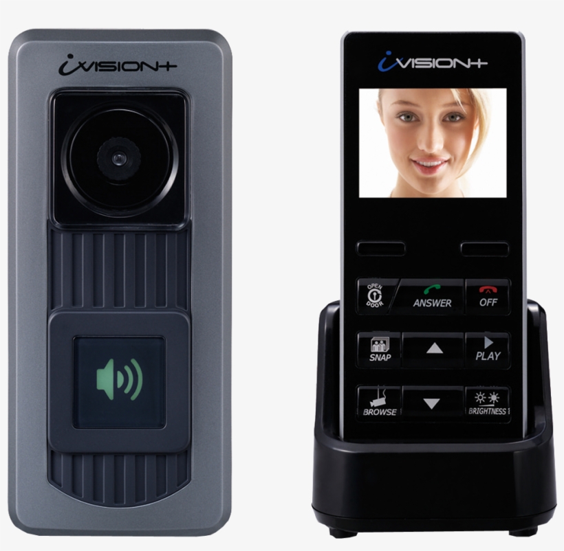 Features - - Optex Ivision Plus, transparent png