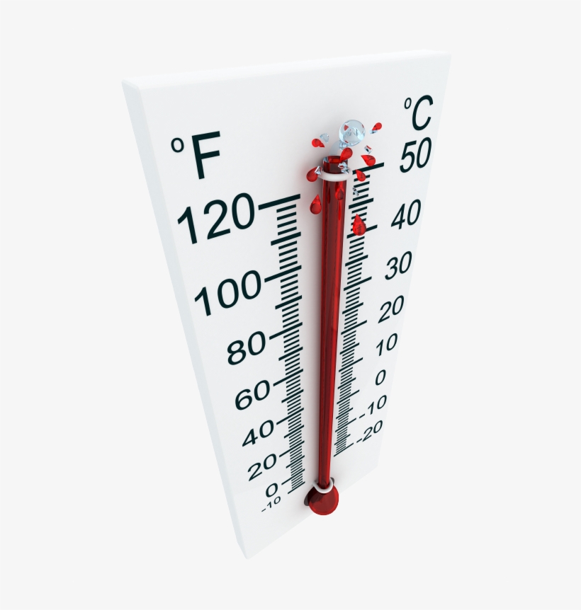 Report Abuse - Heat Exhaustion Vs Heat Stroke Chart, transparent png