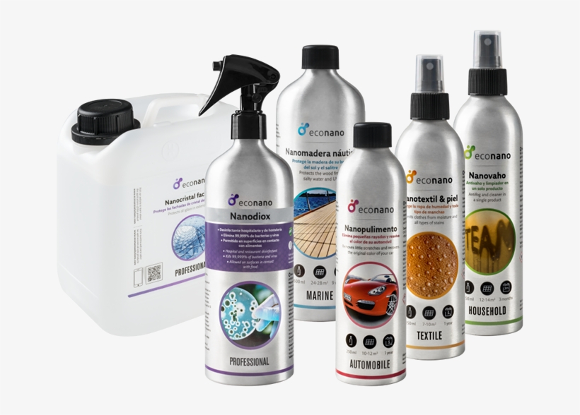 Ecogamaofrecemos Una Amplia Gama De Soluciones En Diferentes - Plastic Bottle, transparent png