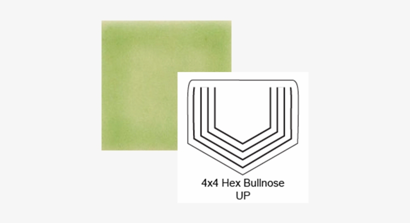 4" Hexagon Up Tile Bullnose In Endive - Cannon Films, transparent png