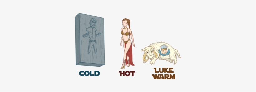 Luke Warm - Star Wars Characters, transparent png
