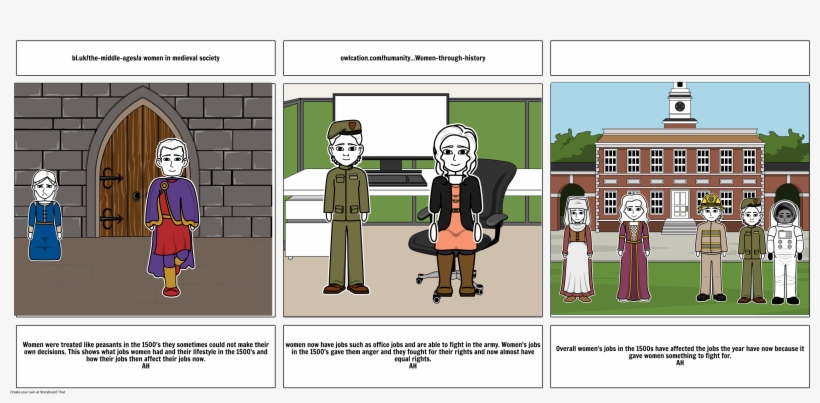 English Project - Cartoon, transparent png
