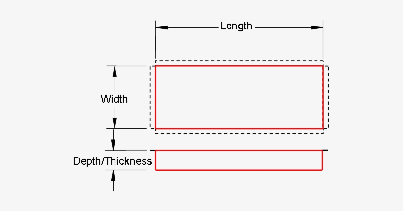 Stainless Steel Dimensions - Stainless Steel Plate Size, transparent png