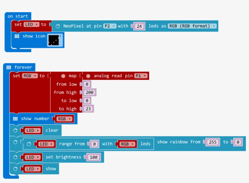 Sound Control Circular Light - Computer File, transparent png