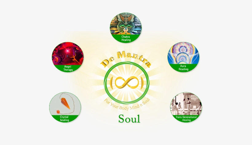 Photo - Aeoliah / The Seven Chakras (crystal Illumination), transparent png