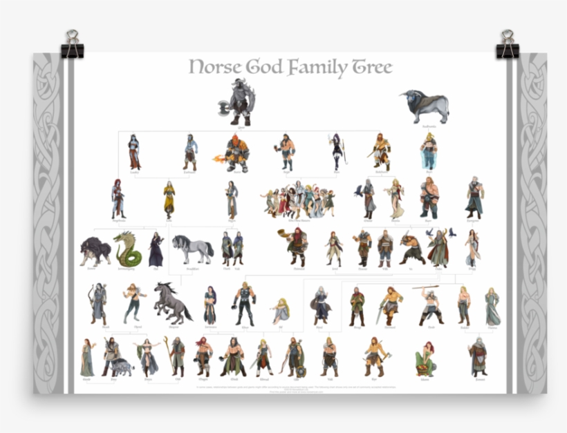 Norse God Family, transparent png