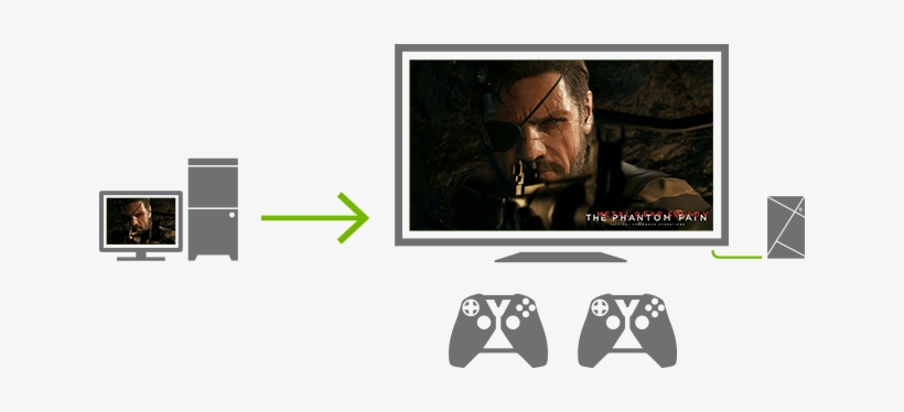 Play Your Pc Games On Your Tv - Games-xbox One, transparent png