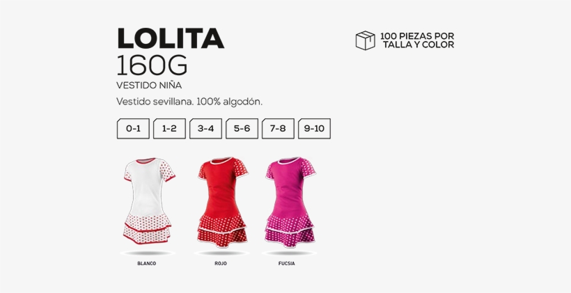 Lolita Dress - United States Of America, transparent png