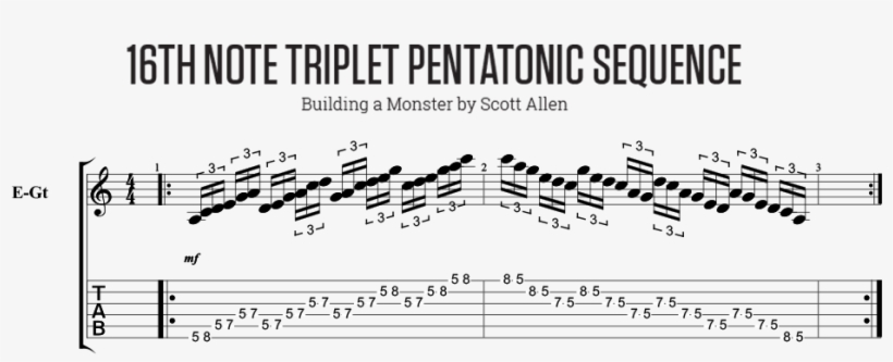 Last But Not Least, We Have The Pentatonic Sixteenth - Sheet Music, transparent png