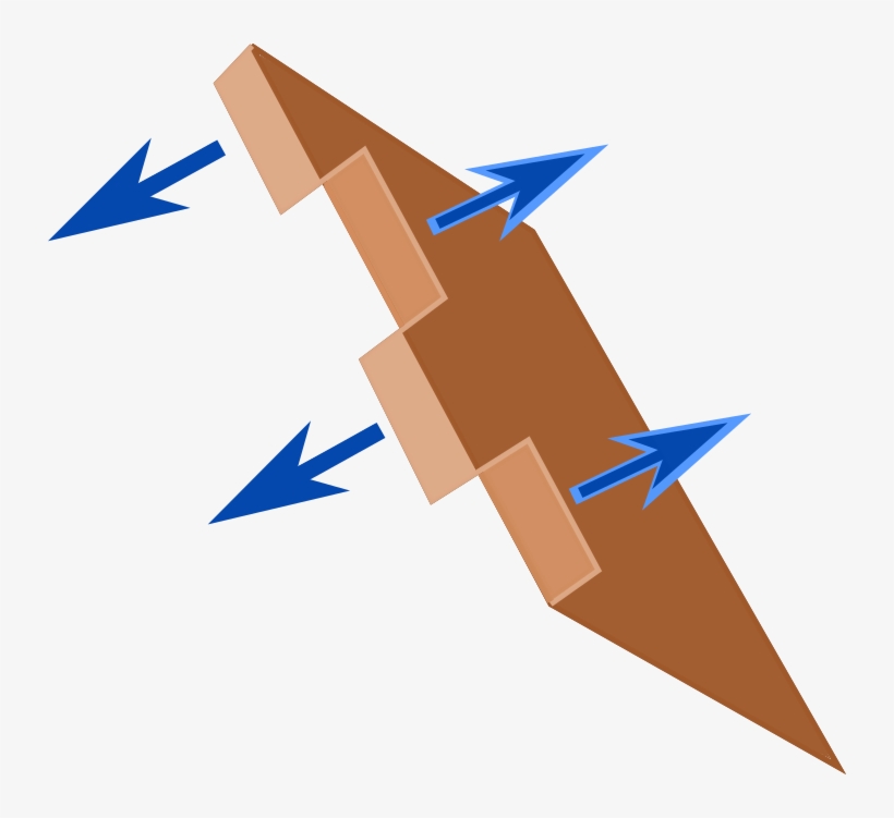 Next Bend Two Of The Tabs The Other Way So They Alternate - Rocket, transparent png