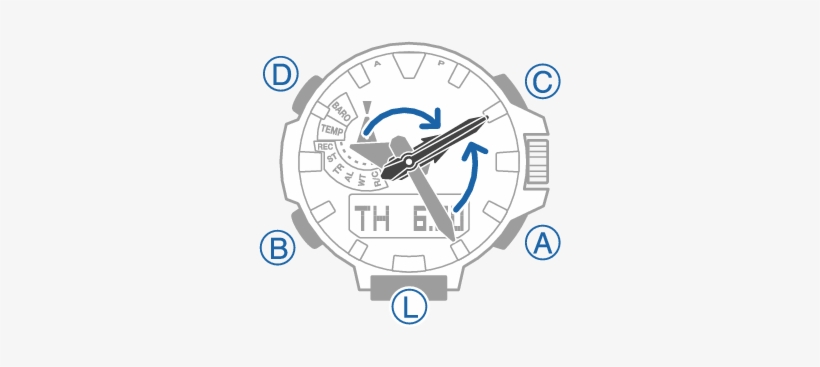 5470 005 Basic - Reading A Compass, transparent png