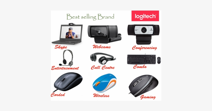 Logitech - Logitech C170 1.3 Megapixels Webcam., transparent png