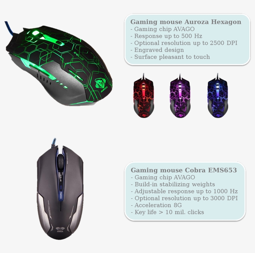 The Range Of E Blue Gaming Mice Was Expanded With Two - Cobra Ems653 Gaming Mouse, transparent png